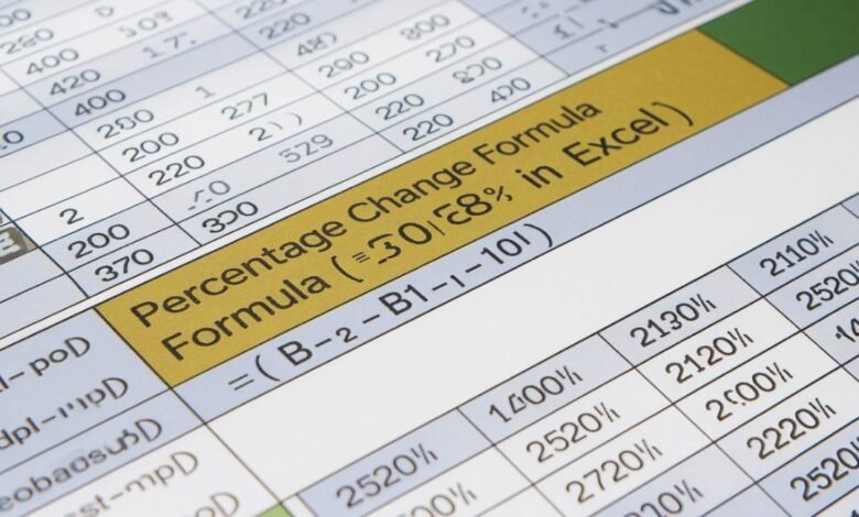 percentage change formula excel