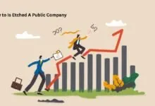 is etched a public company