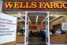 wells fargo bank settlement 2024